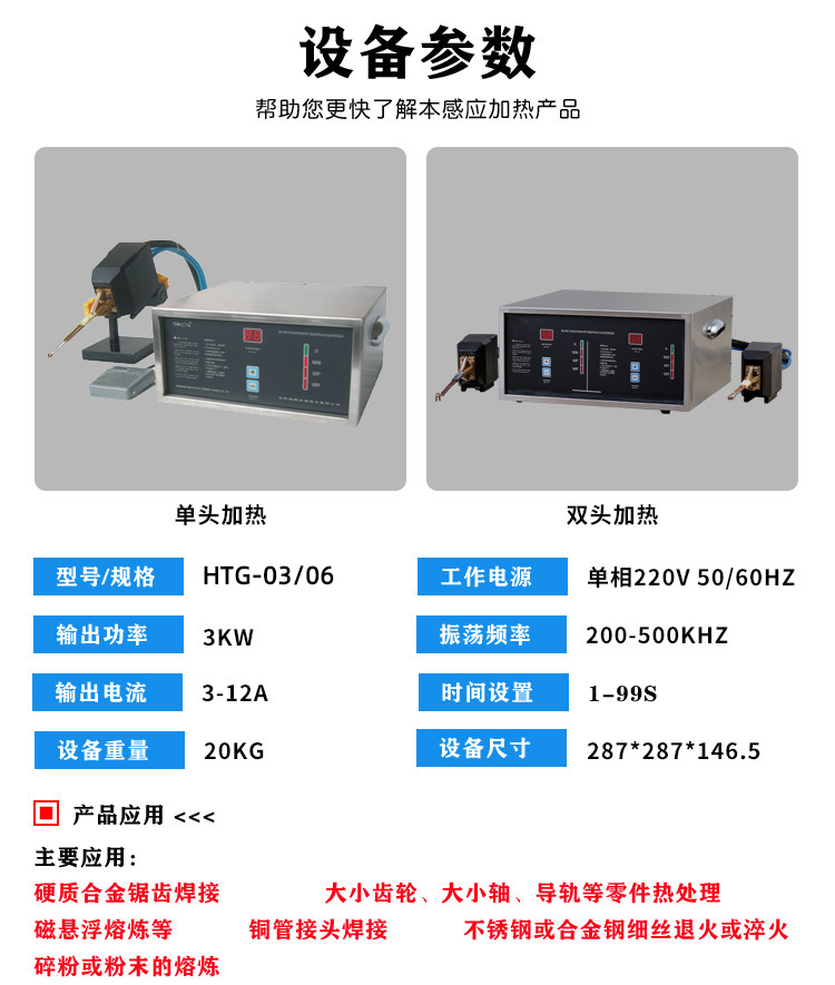 超高頻哔咔漫画APP官网进入加熱設備HTG-03/03A/03AC(圖2)
